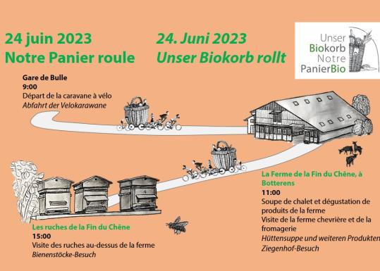 Notre Panier roule / Unser Biokorb rollt 2023